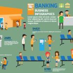 دانلود وکتور لایه باز اینفوگرافی بانکداری کسب و کار