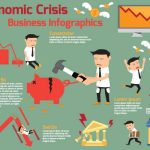 دانلود وکتور لایه باز بحران اقتصادی اینفوگرافی کسب و کار