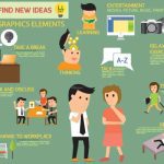 دانلود وکتور لایه باز اینفوگرافی چگونه ایده های جدید پیدا کنیم HOW TO FIND NEW IDEAS INFOGRAPHICS