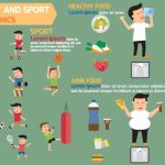 دانلود وکتور لایه باز اینفوگرافی سلامت و ورزش HEALTHY AND SPORT INFOGRAPHICS