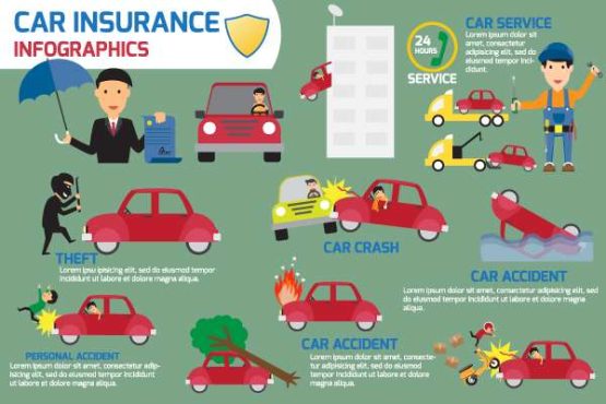 دانلود وکتور لایه باز اینفوگرافی بیمه خودرو