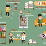 دانلود وکتور لایه باز اینفوگرافی خواندن READING INFOGRAPHICS