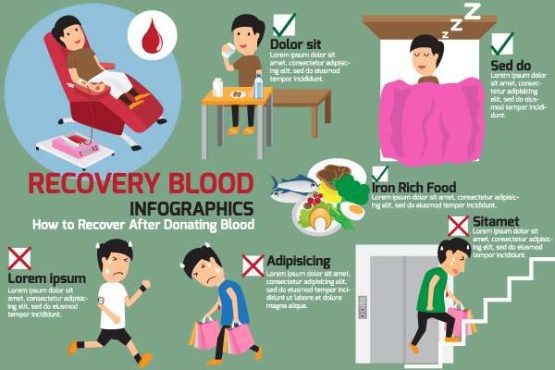 دانلود وکتور لایه باز اینفوگرافی ریکاوری و انتقال خون