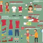 دانلود وکتور لایه باز اینفوگرافی مردان و خرید ، عناصر زنان MEN AND SHOPPING WOMEN INFOGRAPHCS ELEMENTS