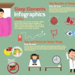 دانلود وکتور لایه باز اینفوگرافی عناصر خواب Sleep Elements Infographics