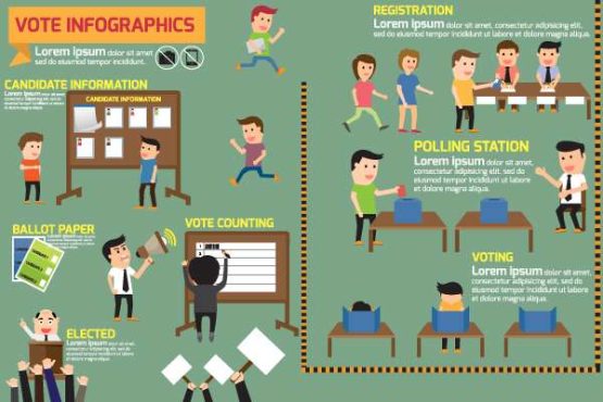 دانلود وکتور لایه باز اینفوگرافی انتخابات و شمارش آرا