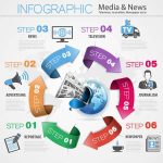 دانلود وکتور لایه باز اینفوگرافی رسانه و اخبارINFOGRAPHIC Media & News