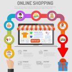 دانلود وکتور لایه باز فروشگاه آنلاینONLINE SHOPPING