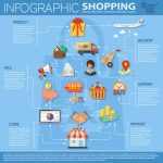 دانلود وکتور لایه باز اینفوگرافی خرید INFOGRAPHIC SHOPPING