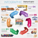 دانلود وکتور لایه باز اینفوگرافی حمل و نقل و تدارکاتINFOGRAPHIC Shipping and Logistics