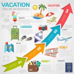 دانلود وکتور لایه باز اینفوگرافی تعطیلات VACATION