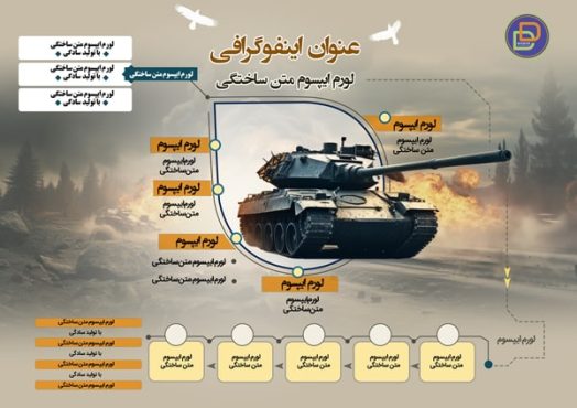 دانلود طرح لایه باز اینفوگرافی نظامی و جنگی
