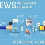 دانلود وکتور لایه باز اینفوگرافی اخبار