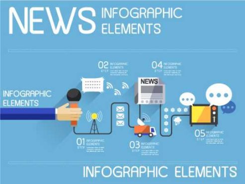 دانلود وکتور لایه باز اینفوگرافی اخبار