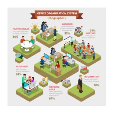 دانلود وکتور لایه باز اینفوگرافی سیستم سازماندهی اداری