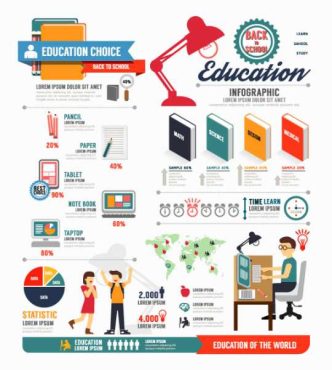 دانلود وکتور لایه باز اینفوگرافی دانشگاه و تحصیلی