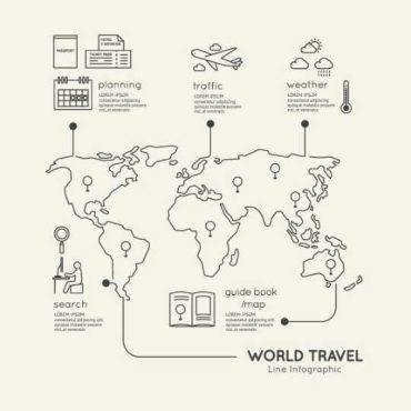 دانلود وکتور لایه باز اینفوگرافی سفر های بین المللی