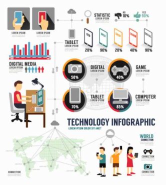 دانلود وکتور لایه باز اینفوگرافی فناوری و تکنولوژی
