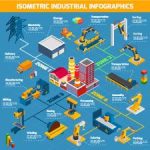 دانلود وکتور لایه باز اینفوگرافی ایزومتریک صنعتی