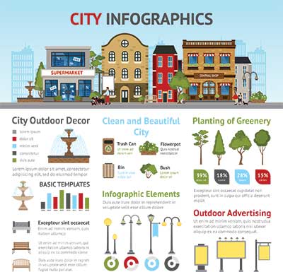 دانلود وکتور لایه‌ باز اینفوگرافی شهری و زیباسازی شهر