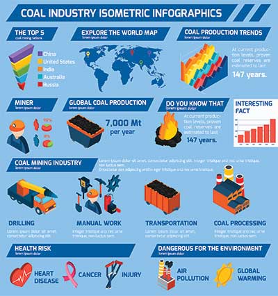 دانلود وکتور لایه باز صنعت زغال سنگ