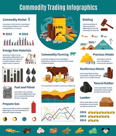 دانلود وکتور لایه باز صنعت نفت 