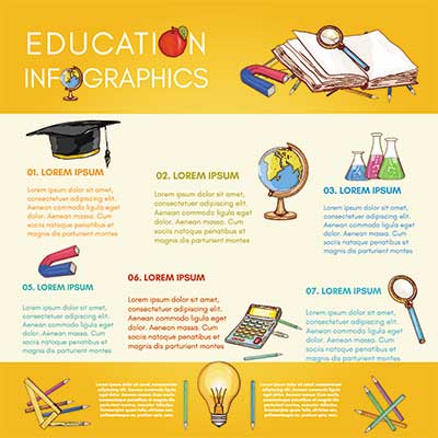 دانلود وکتور لایه‌ باز اینفوگرافی آموزشی با المان‌های درس