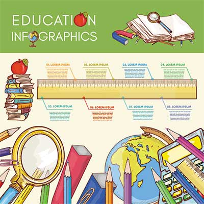 دانلود طرح لایه‌ باز اینفوگرافی آموزشی با المان‌های درسی