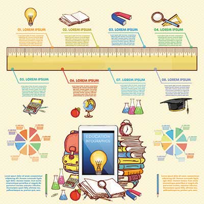دانلود طرح لایه‌ باز اینفوگرافی آموزشی با المان‌های درسی