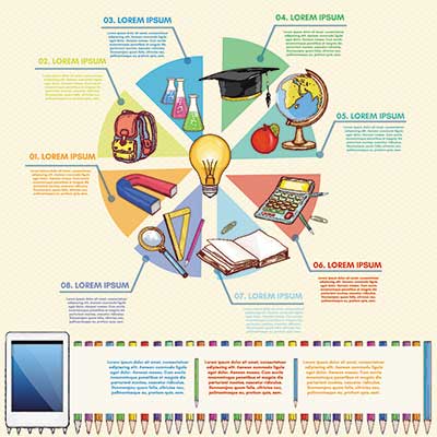 دانلود وکتور لایه‌ باز پوستر آموزشی با المان‌های مدرسه