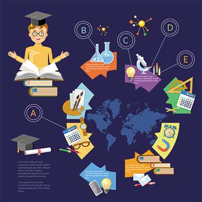 دانلود وکتور لایه‌ باز آموزشی و علمی