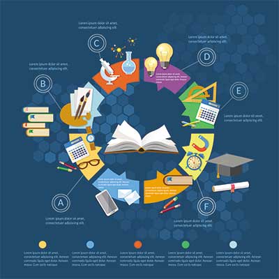 دانلود طرح لایه‌ باز المان‌های آموزشی و علمی