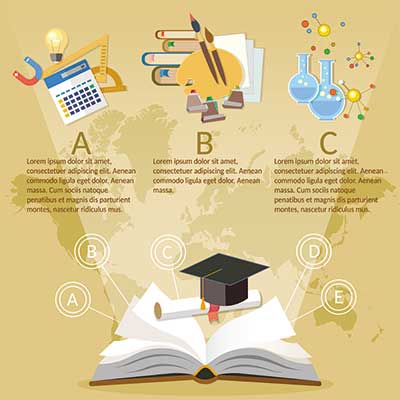 دانلود رایگان طرح لایه‌ باز آموزشی با المان‌های علمی و هنری