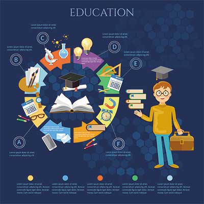 دانلود رایگان طرح لایه‌ باز آموزشی با المان‌های علمی و تحصیلی