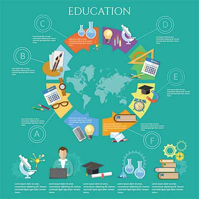 دانلود طرح لایه‌ باز آموزشی با المان‌های علمی و فناوری