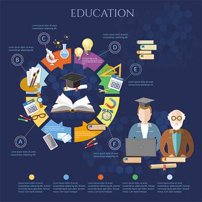 دانلود طرح لایه‌ باز آموزشی با المان‌های علمی و دانشگاهی