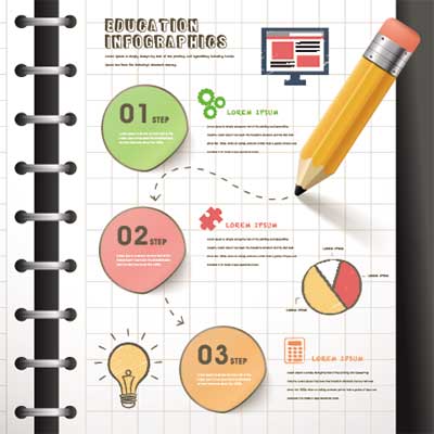 دانلود رایگان طرح لایه‌ باز اینفوگرافی آموزشی با طراحی دفتر یادداشت و المان‌های تحصیلی