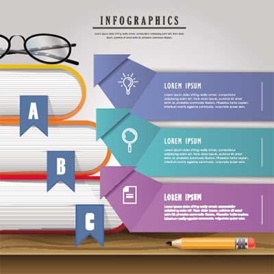 دانلود رایگان طرح لایه‌ باز اینفوگرافی آموزشی
