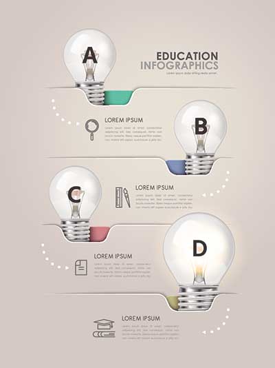 دانلود طرح لایه‌ باز اینفوگرافی آموزشی با طراحی لامپ‌های خلاقیت و مراحل یادگیری