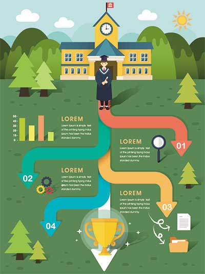 دانلود طرح لایه‌ باز اینفوگرافی مسیر فارغ‌التحصیلی