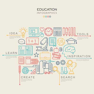 دانلود طرح لایه‌ باز اینفوگرافی آموزشی خطی و مراحل یادگیری