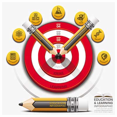 دانلود رایگان طرح لایه‌ باز اینفوگرافی نشانه گیری مهارت‌ها با هدف‌گیری دقیق