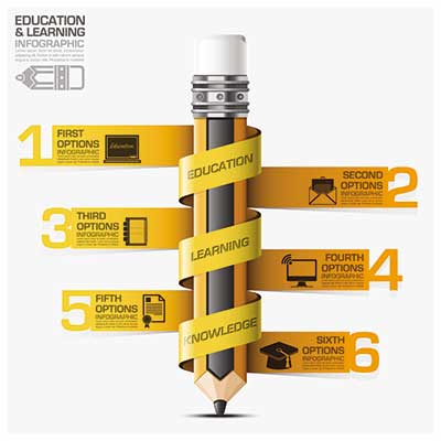 دانلود طرح لایه‌ باز اینفوگرافی آموزشی پیچشی با محوریت مداد مرکزی