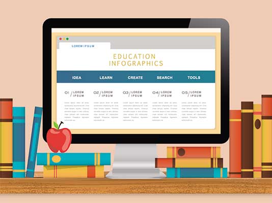 دانلود طرح لایه‌ باز اینفوگرافی فرآیند یادگیری و خلاقیت