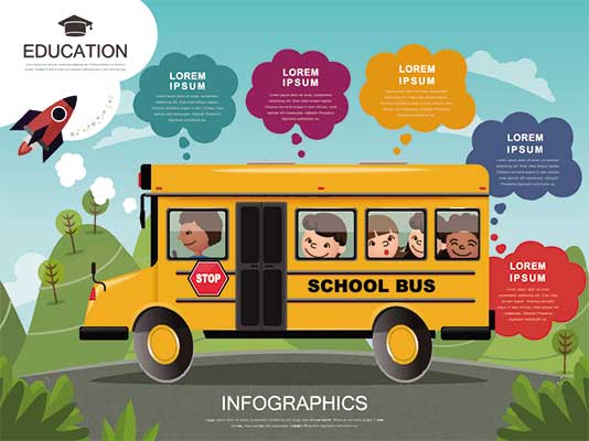 دانلود رایگان طرح لایه‌ باز اینفوگرافی آموزشی با تم مدرسه و اتوبوس