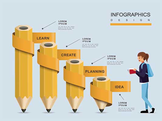 دانلود طرح لایه‌ باز اینفوگرافی فرآیند خلاقیت و تولید