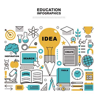 دانلود وکتور لایه‌ باز اینفوگرافی ایده‌پردازی در فرایند یادگیری